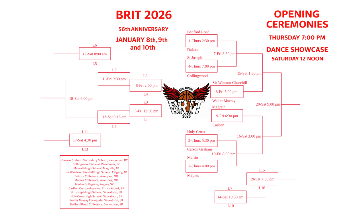 2026 BRIT Tournament Draw